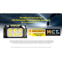 ΦΑΚΟΣ LED NITECORE HEADLAMP HA29 UHE, 1200 lumens with HLB2500