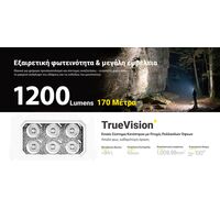 ΦΑΚΟΣ LED NITECORE HEADLAMP HA29 UHE, 1200 lumens with HLB2500