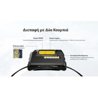 ΦΑΚΟΣ LED NITECORE HEADLAMP HA29 UHE, 1200 lumens with HLB2500