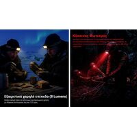 ΦΑΚΟΣ LED NITECORE HEADLAMP HA29 UHE, 1200 lumens with HLB2500