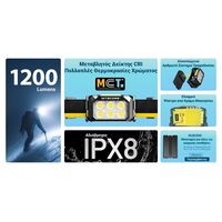 ΦΑΚΟΣ LED NITECORE HEADLAMP HA29 UHE, 1200 lumens with HLB2500