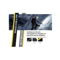 ΦΑΚΟΣ LED NITECORE HEADLAMP HA29 UHE, 1200 lumens with HLB2500