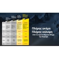 ΦΑΚΟΣ LED NITECORE HEADLAMP HA29 UHE, 1200 lumens with HLB2500
