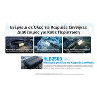 ΦΑΚΟΣ LED NITECORE HEADLAMP HA29 UHE, 1200 lumens with HLB2500