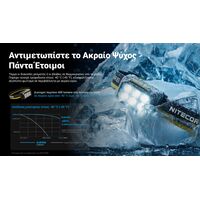 ΦΑΚΟΣ LED NITECORE HEADLAMP HA29 UHE, 1200 lumens with HLB2500