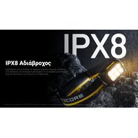 ΦΑΚΟΣ LED NITECORE HEADLAMP HA29 UHE, 1200 lumens with HLB2500