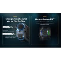 ΦΑΚΟΣ LED NITECORE PRECISE P17ix, Tactical Lumin Sield, Strobe ready, 5000lm