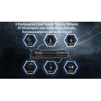 ΦΑΚΟΣ LED NITECORE PRECISE P17ix, Tactical Lumin Sield, Strobe ready, 5000lm