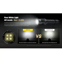 ΦΑΚΟΣ LED NITECORE PRECISE P27ix, Tactical Lumin Sield, Strobe ready, 5000lm