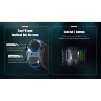 ΦΑΚΟΣ LED NITECORE PRECISE P27ix, Tactical Lumin Sield, Strobe ready, 5000lm