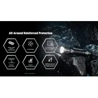 ΦΑΚΟΣ LED NITECORE PRECISE P27ix, Tactical Lumin Sield, Strobe ready, 5000lm