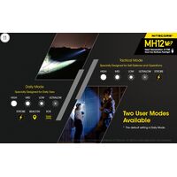 ΦΑΚΟΣ LED NITECORE MULTI TASK HYBRID MH12 V2, 1200lumens
