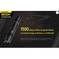 ΦΑΚΟΣ LED NITECORE MULTI TASK HYBRID MH12 V2, 1200lumens