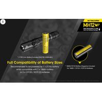 ΦΑΚΟΣ LED NITECORE MULTI TASK HYBRID MH12 V2, 1200lumens