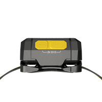 ΦΑΚΟΣ LED NITECORE HEADLAMP HA19, 600 lumens MCT, RGB, CRI