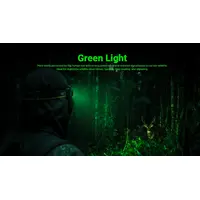 ΦΑΚΟΣ LED NITECORE HEADLAMP HA19, 600 lumens MCT, RGB, CRI