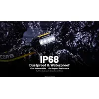 ΦΑΚΟΣ LED NITECORE HEADLAMP HA19, 600 lumens MCT, RGB, CRI
