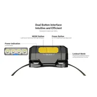 ΦΑΚΟΣ LED NITECORE HEADLAMP HA19, 600 lumens MCT, RGB, CRI