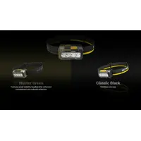 ΦΑΚΟΣ LED NITECORE HEADLAMP HA19, 600 lumens MCT, RGB, CRI