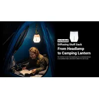 ΦΑΚΟΣ LED NITECORE HEADLAMP HA19, 600 lumens MCT, RGB, CRI