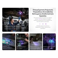 ΦΑΚΟΣ LED NITECORE EDC15, 1200lumens+UV light 1350mW max