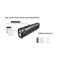 ΦΑΚΟΣ LED NITECORE EDC15, 1200lumens+UV light 1350mW max
