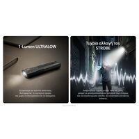 ΦΑΚΟΣ LED NITECORE EDC15, 1200lumens+UV light 1350mW max