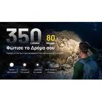 ΦΑΚΟΣ LED NITECORE HEADLAMP HA13 New