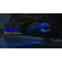 ΦΑΚΟΣ LED NITECORE HEADLAMP HA13 New