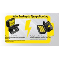 ΦΑΚΟΣ LED NITECORE HEADLAMP HA13 New