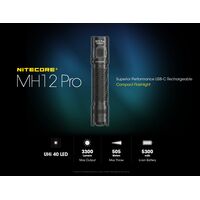 ΦΑΚΟΣ LED NITECORE MULTI TASK HYBRID MH12 PRO