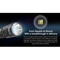 ΦΑΚΟΣ LED NITECORE MULTI TASK HYBRID MH12 PRO