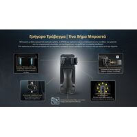 ΘΗΚΗ ΦΑΚΟΥ NITECORE NTH29, για P27ix,P20ix,P23i,P20iUV