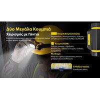 ΦΑΚΟΣ LED NITECORE HEADLAMP NWH20 E-focus work headlamp
