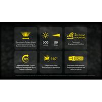ΦΑΚΟΣ LED NITECORE HEADLAMP NWH20 E-focus work headlamp