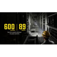 ΦΑΚΟΣ LED NITECORE HEADLAMP NWH20 E-focus work headlamp