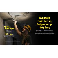 ΦΑΚΟΣ LED NITECORE HEADLAMP NWH20 E-focus work headlamp