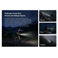 ΦΑΚΟΣ LED NITECORE TrailSight Magnesium Alloy Trail Running flashlight, White