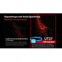 ΦΑΚΟΣ LED NITECORE HEADLAMP UT27MB, MCT 800Lm+150Lm RED Light