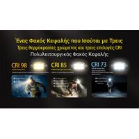ΦΑΚΟΣ LED NITECORE HEADLAMP UT6, Color temperatures 100-mile trail running headlamp