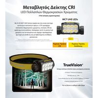 ΦΑΚΟΣ LED NITECORE HEADLAMP UT6, Color temperatures 100-mile trail running headlamp