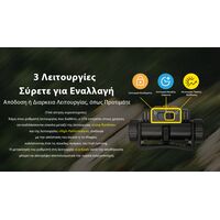 ΦΑΚΟΣ LED NITECORE HEADLAMP UT6, Color temperatures 100-mile trail running headlamp