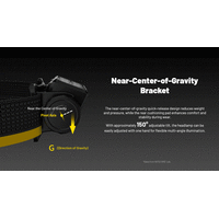 ΦΑΚΟΣ LED NITECORE HEADLAMP HC65MCT , 2000lumens
