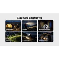 ΦΑΚΟΣ LED NITECORE HEADLAMP HC65MCT , 2000lumens