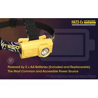 ΦΑΚΟΣ LED NITECORE HEADLAMP HA23-EX, Explosion proof