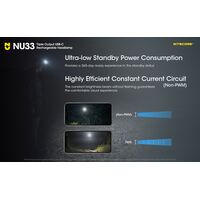 ΦΑΚΟΣ LED NITECORE HEADLAMP NU33