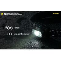 ΦΑΚΟΣ LED NITECORE HEADLAMP NU33