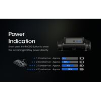 ΦΑΚΟΣ LED NITECORE HEADLAMP NU43, 1400Lm