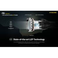 ΦΑΚΟΣ LED NITECORE PRECISE P35i