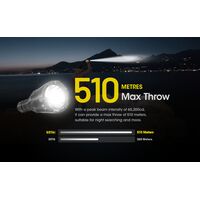 ΦΑΚΟΣ LED NITECORE SMART RING SRT6i, 2100 Lumens